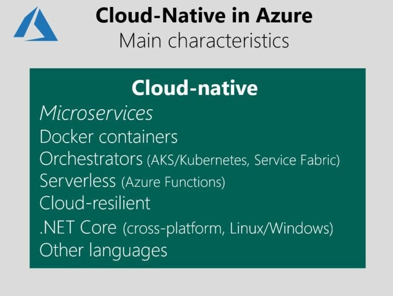 cloud-native-in-azure-800×602 Cloud native in azure