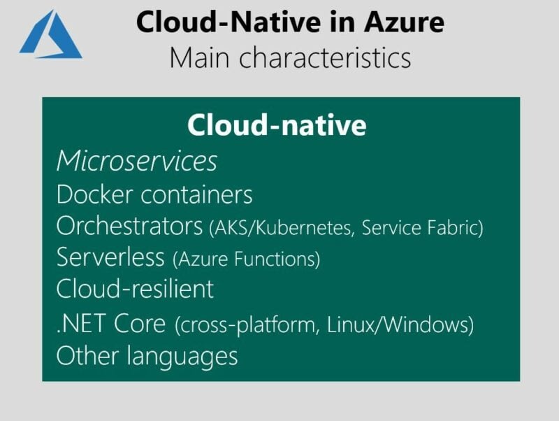 Cloud native in azure 